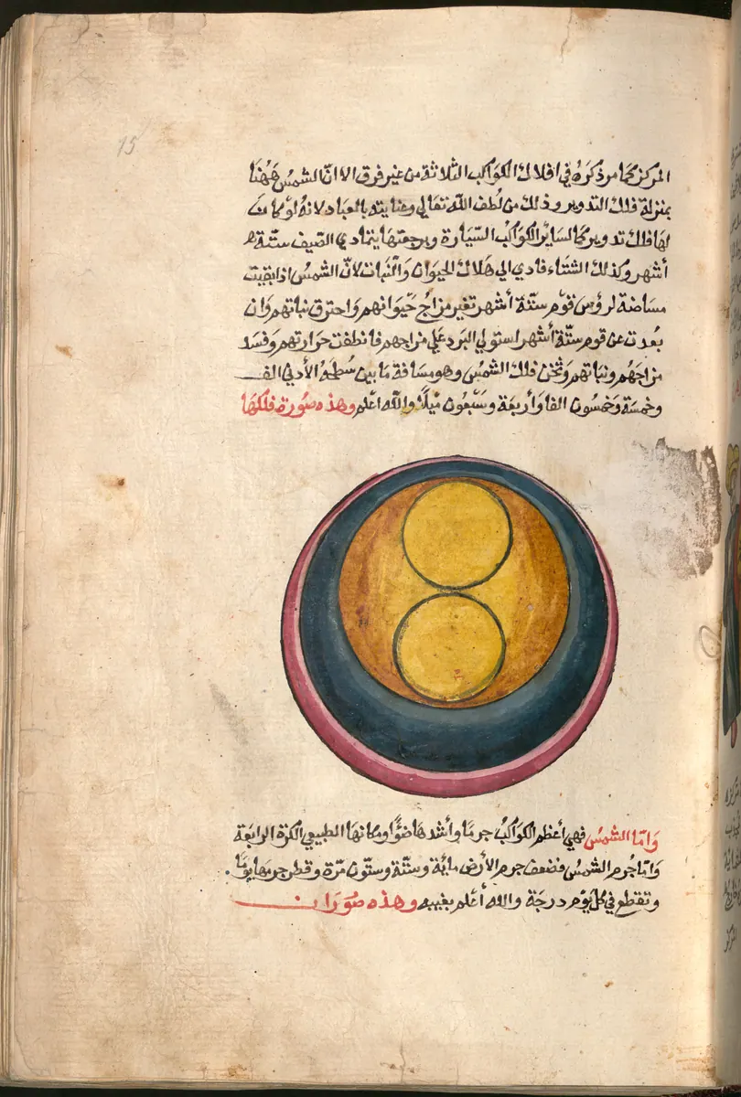 Kazvînî, Acâibü'l-mahlûkât (Arapça, 18. yy, Filistin?), fol. f015r. Bayerische Staatsbibliothek