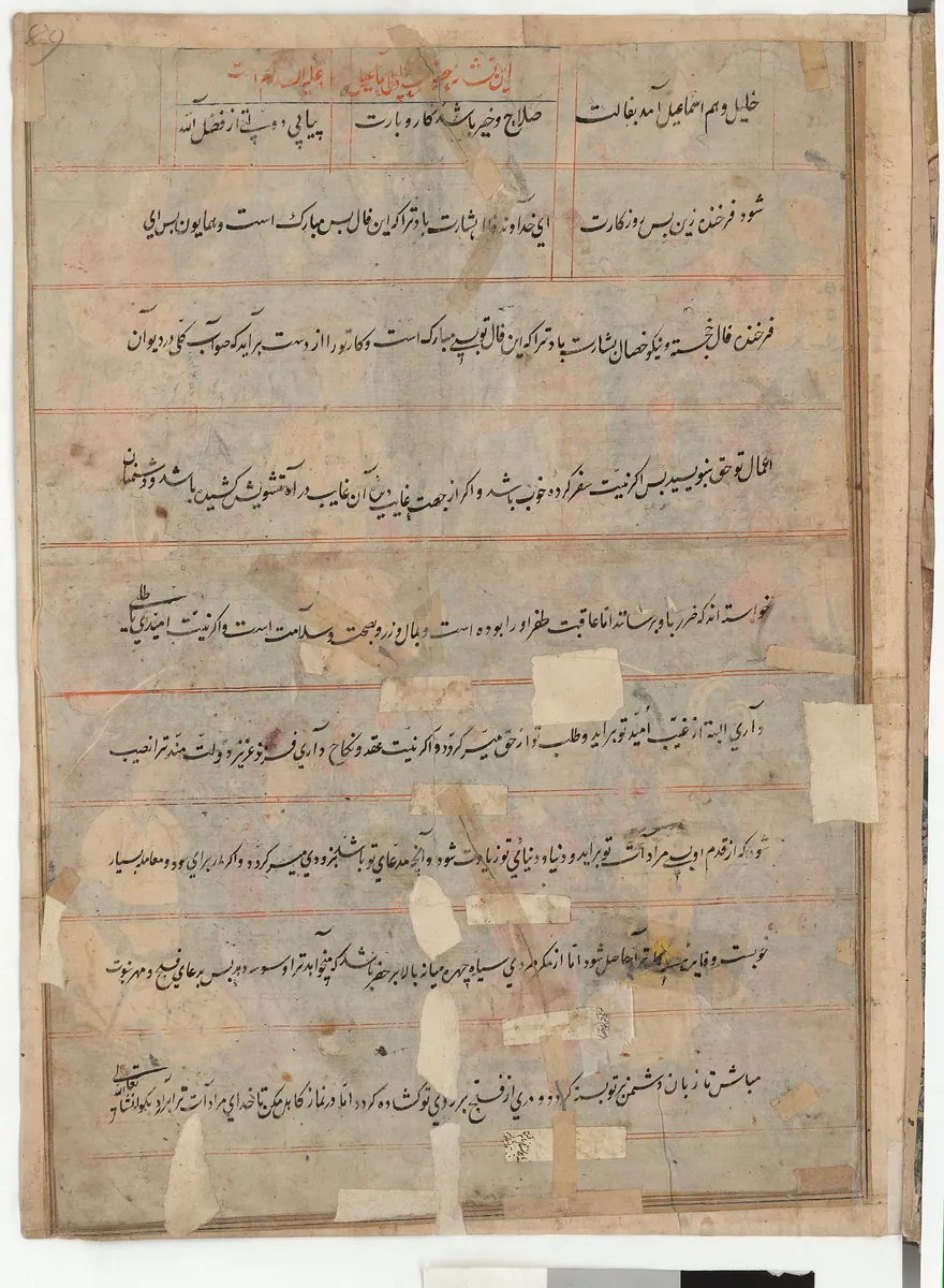 Falnâme, fol. view014