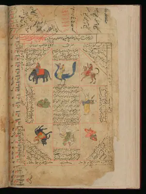 Wellcome MS Persian 373, Görsel 83