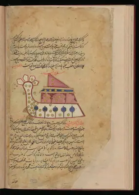Wellcome MS Persian 373, Görsel 143