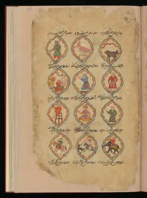 Wellcome MS Persian 373, Görsel 154