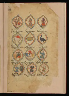 Wellcome MS Persian 373, Görsel 159
