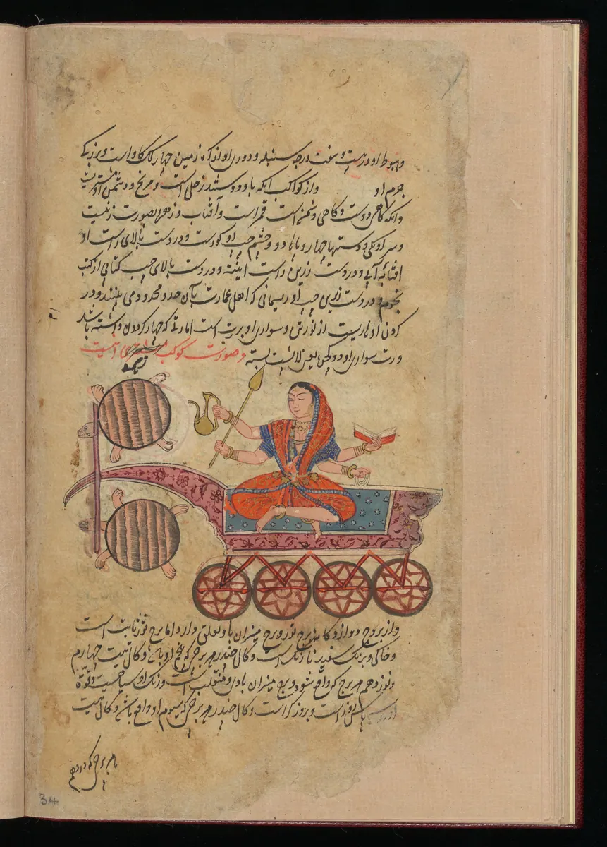 Wellcome MS Persian 373, Görsel 165. Wellcome Collection