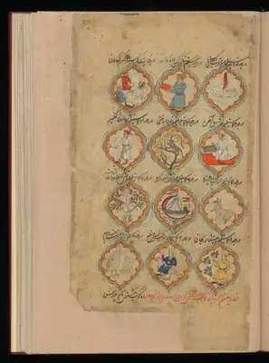 Wellcome MS Persian 373, Görsel 174