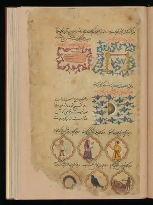 Wellcome MS Persian 373, Görsel 176