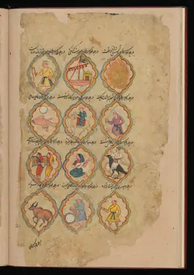 Wellcome MS Persian 373, Görsel 191