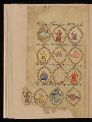 Wellcome MS Persian 373, Görsel 196