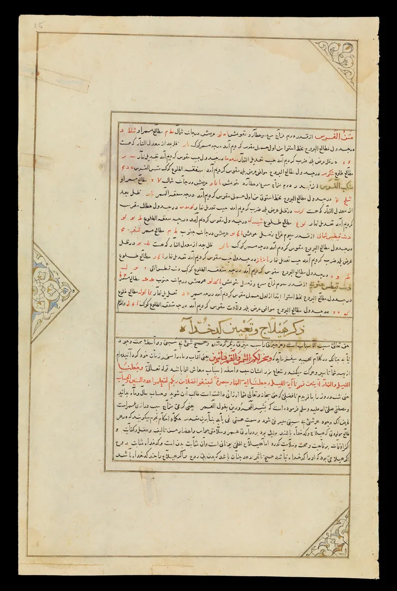 Wellcome MS Persian 474, fol. view032