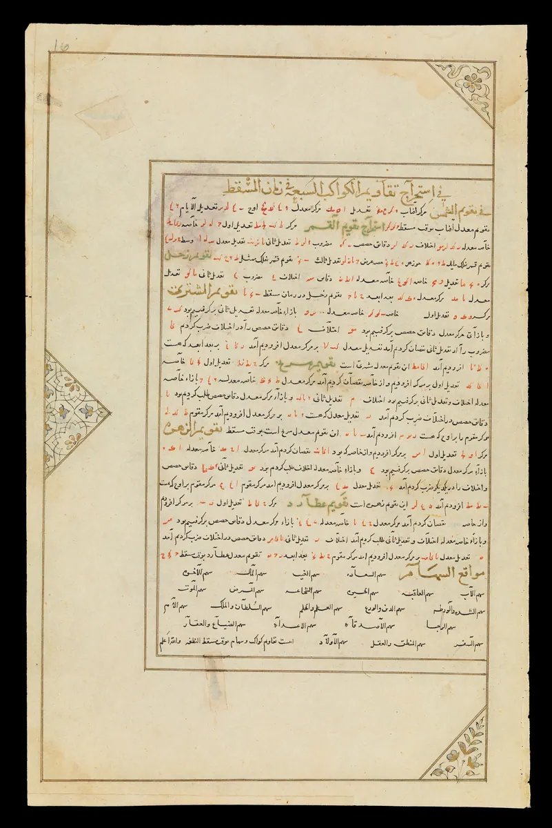 Wellcome MS Persian 474, fol. view034