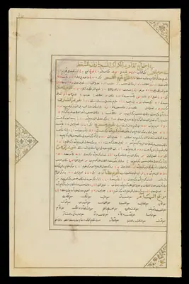 Wellcome MS Persian 474, fol. view034
